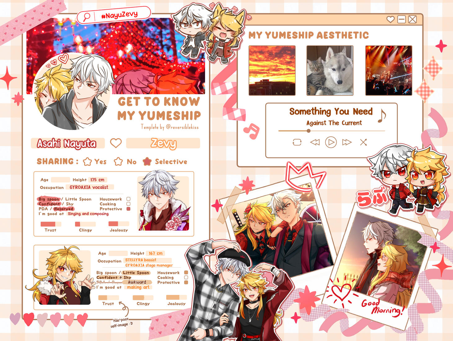 Get to know #NayuZevy